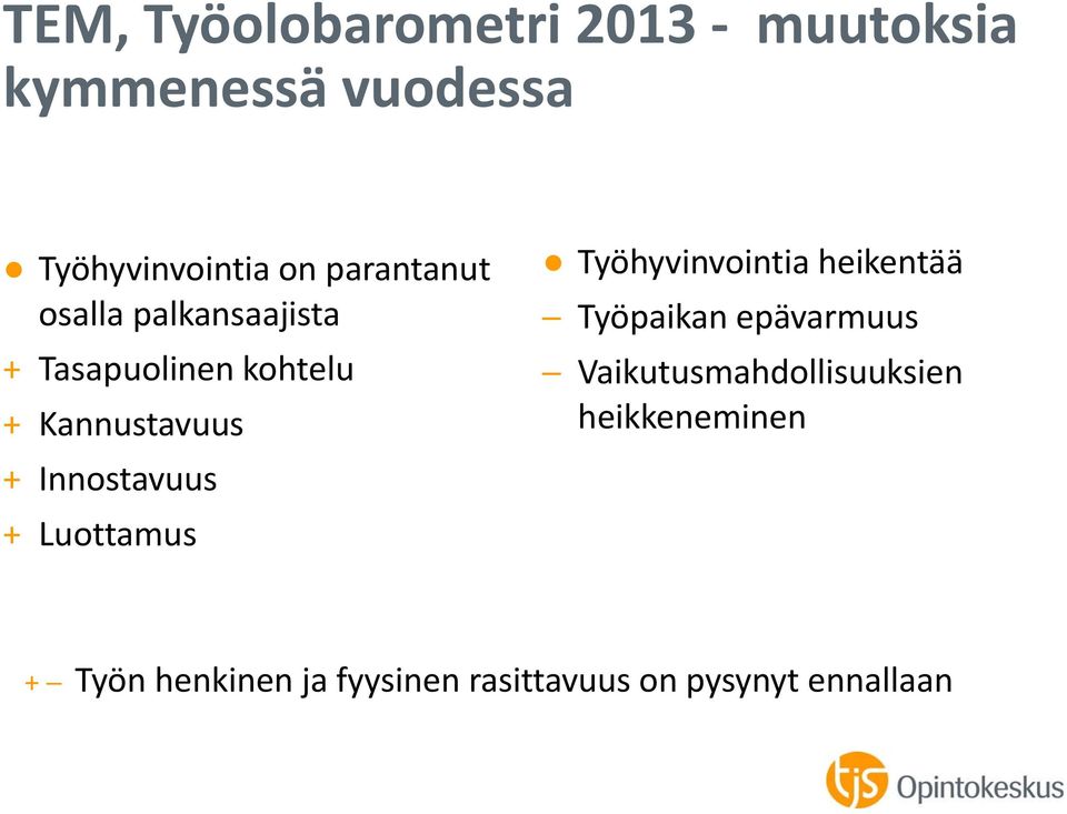 Innostavuus + Luottamus Työhyvinvointia heikentää Työpaikan epävarmuus