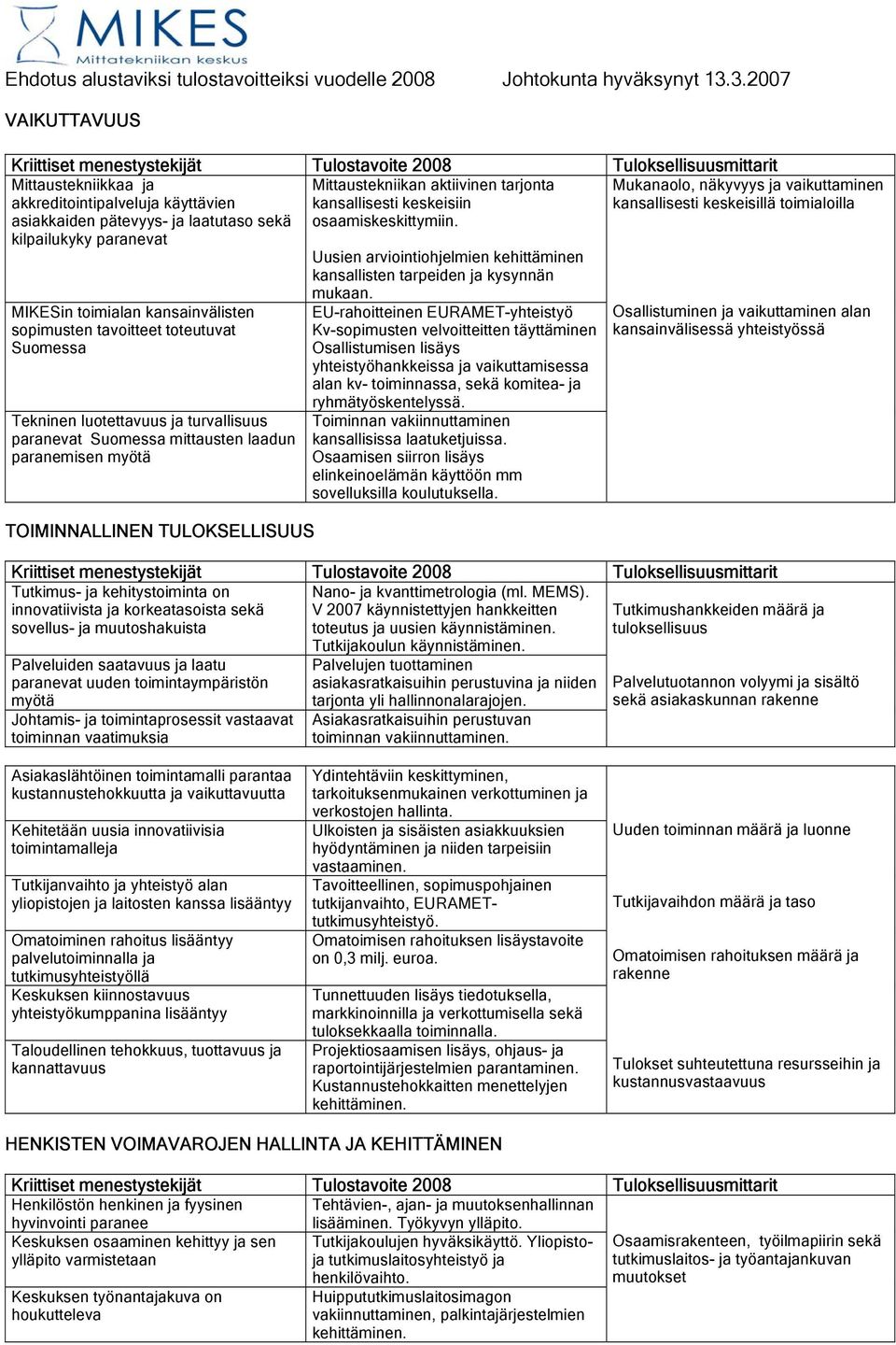 paranevat Mittaustekniikan aktiivinen tarjonta kansallisesti keskeisiin osaamiskeskittymiin.