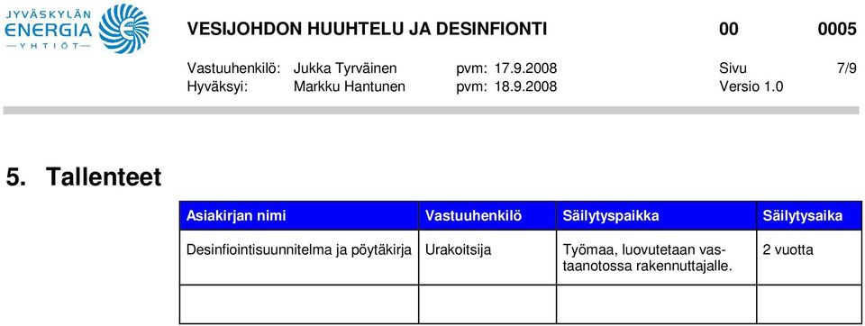 Säilytysaika Desinfiointisuunnitelma ja pöytäkirja