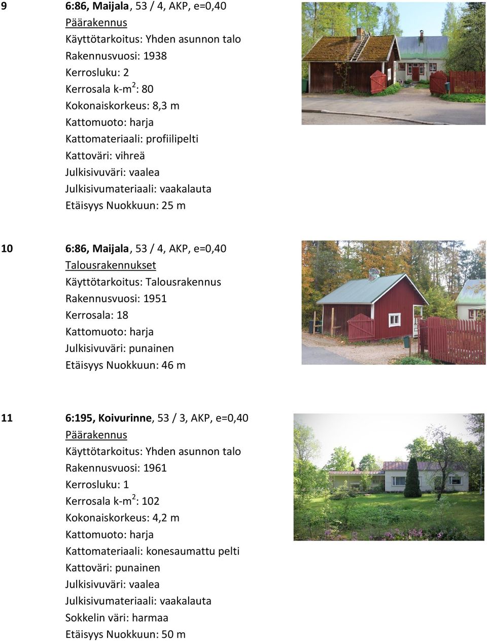 Rakennusvuosi: 1951 Kerrosala: 18 Julkisivuväri: punainen Etäisyys Nuokkuun: 46 m 11 6:195, Koivurinne, 53 / 3, AKP, e=0,40 Käyttötarkoitus: Yhden asunnon talo Rakennusvuosi: 1961