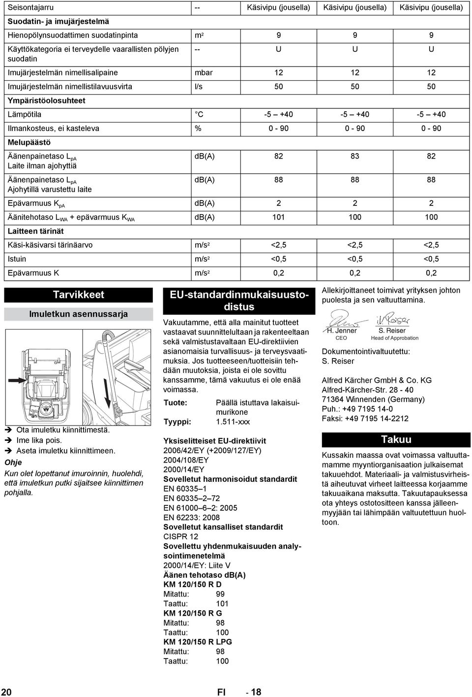 kasteleva % 0-90 0-90 0-90 Melupäästö Äänenpainetaso L pa db(a) 82 83 82 Laite ilman ajohyttiä Äänenpainetaso L pa db(a) 88 88 88 Ajohytillä varustettu laite Epävarmuus K pa db(a) 2 2 2 Äänitehotaso