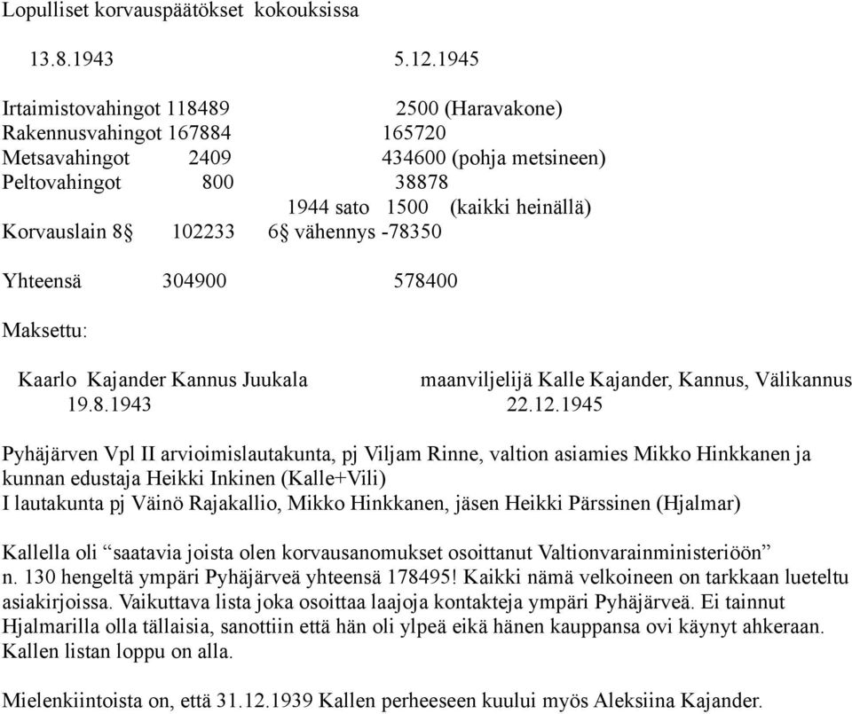 (kaikki heinällä) 6 vähennys -78350 304900 578400 Maksettu: Kaarlo Kajander Kannus Juukala 19.8.1943 maanviljelijä Kalle Kajander, Kannus, Välikannus 22.12.