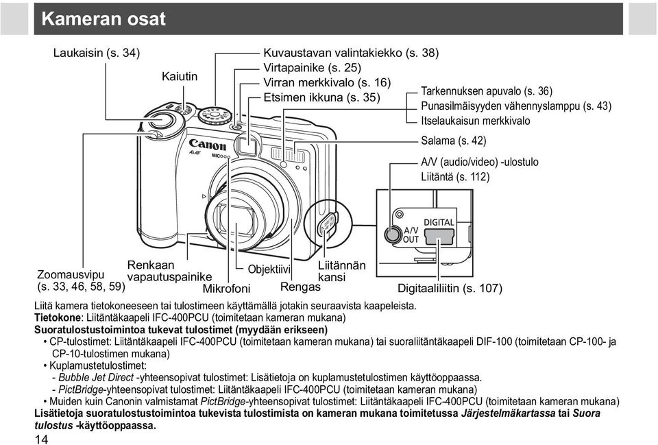 33, 46, 58, 59) Mikrofoni Rengas Digitaaliliitin (s. 107) Liitä kamera tietokoneeseen tai tulostimeen käyttämällä jotakin seuraavista kaapeleista.