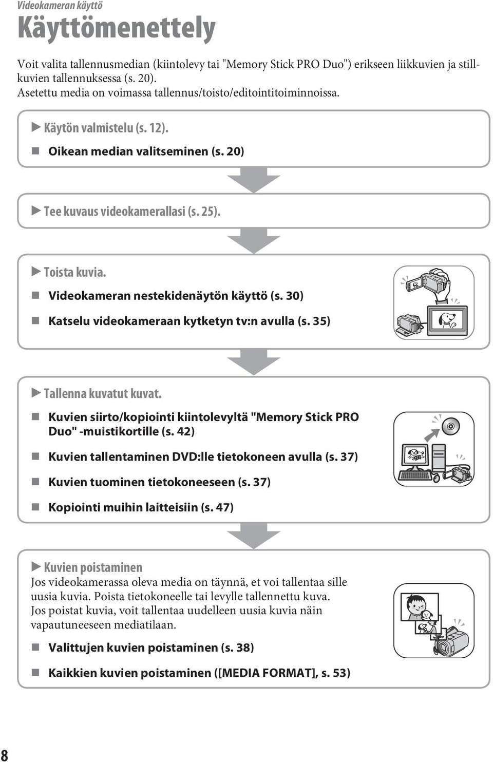Videokameran nestekidenäytön käyttö (s. 30) Katselu videokameraan kytketyn tv:n avulla (s. 35) Tallenna kuvatut kuvat. Kuvien siirto/kopiointi kiintolevyltä "Memory Stick PRO Duo" -muistikortille (s.