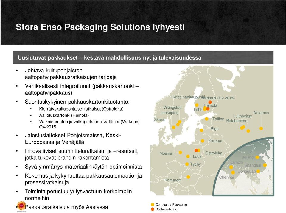 (Varkaus) Q4/2015 Jalostuslaitokset Pohjoismaissa, Keski- Euroopassa ja Venäjällä Innovatiiviset suunnitteluratkaisut ja resurssit, jotka tukevat brandin rakentamista Syvä ymmärrys materiaalinkäytön