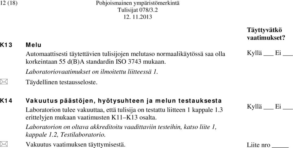 K14 Vakuutus päästöjen, hyötysuhteen ja melun testauksesta Laboratorion tulee vakuuttaa, että tulisija on testattu liitteen 1 kappale 1.