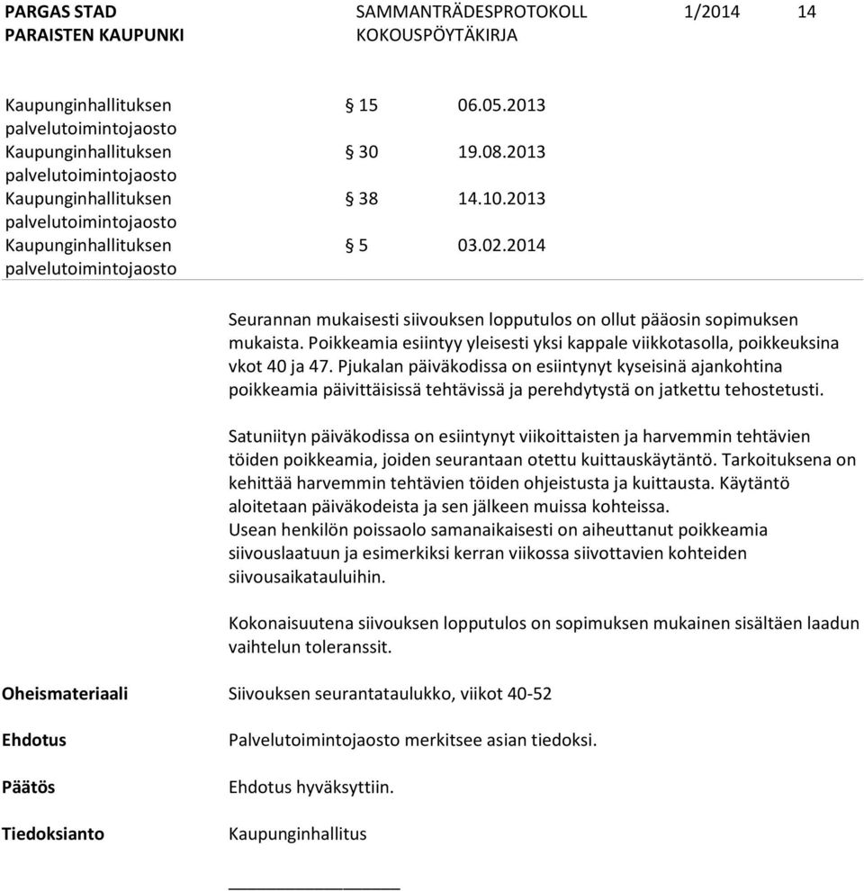 Pjukalan päiväkodissa on esiintynyt kyseisinä ajankohtina poikkeamia päivittäisissä tehtävissä ja perehdytystä on jatkettu tehostetusti.
