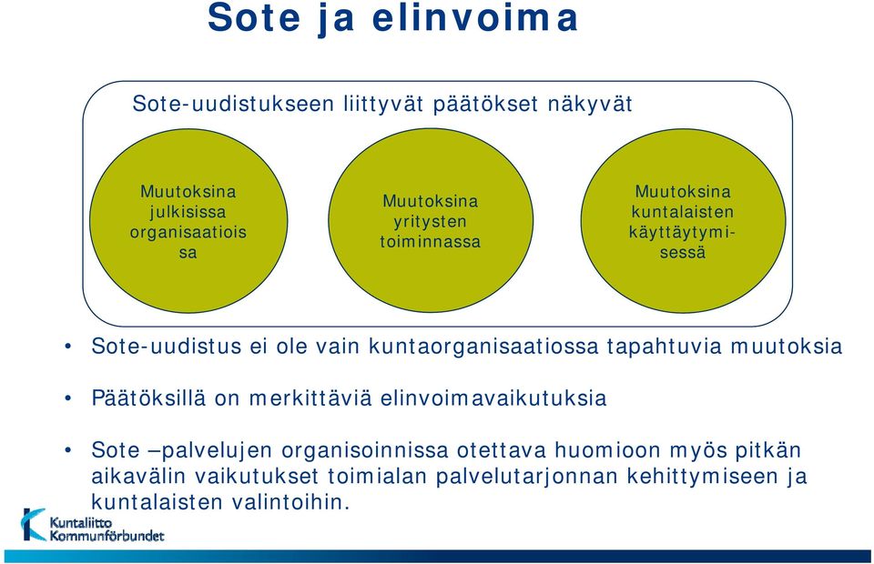 kuntaorganisaatiossa tapahtuvia muutoksia Päätöksillä on merkittäviä elinvoimavaikutuksia Sote palvelujen