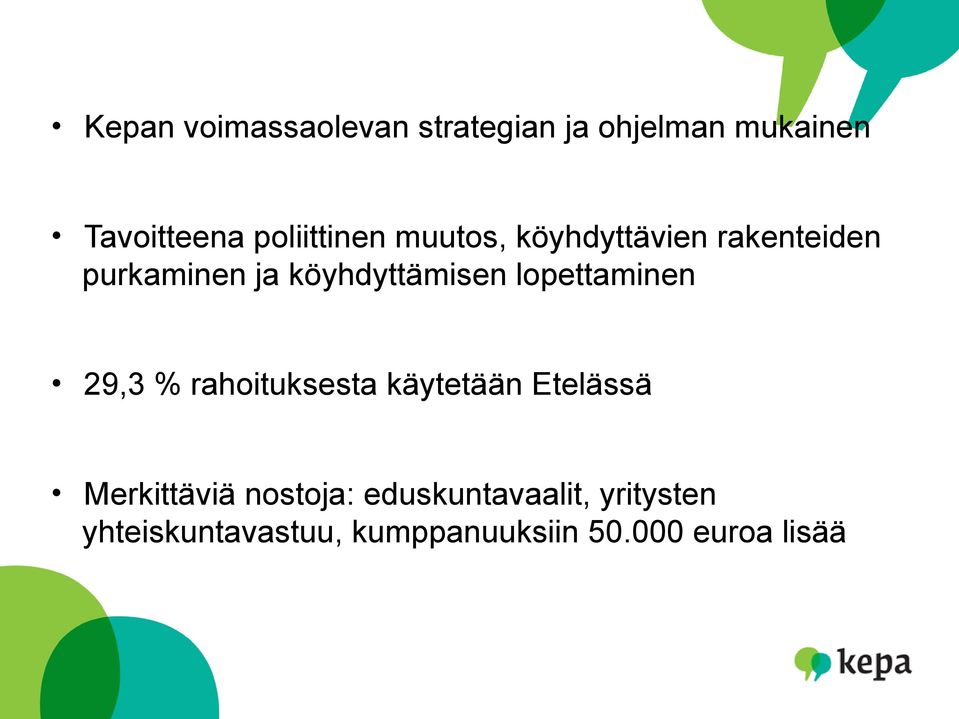 köyhdyttämisen lopettaminen 29,3 % rahoituksesta käytetään Etelässä