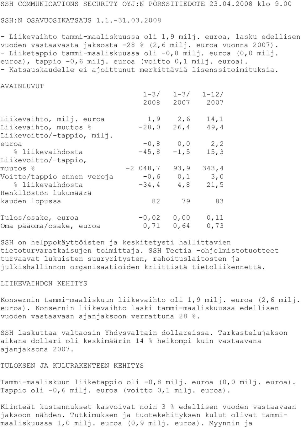 euroa). - Katsauskaudelle ei ajoittunut merkittäviä lisenssitoimituksia. AVAINLUVUT Liikevaihto, milj. euroa 1,9 2,6 14,1 Liikevaihto, muutos % -28,0 26,4 49,4 Liikevoitto/-tappio, milj.