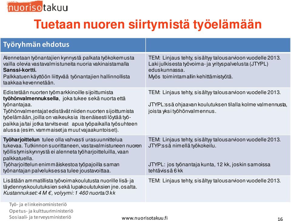 Työhönvalmentajatedistävät niiden nuorten sijoittumista työelämään, joilla on vaikeuksia itsenäisesti löytää työpaikka ja/tai jotka tarvitsevat apua työpaikalla työsuhteen alussa (esim.