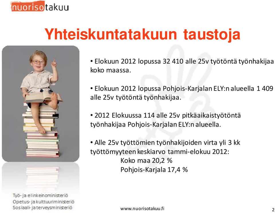 2012 Elokuussa 114 alle 25v pitkäaikaistyötöntä työnhakijaa Pohjois Karjalan ELY:n alueella.