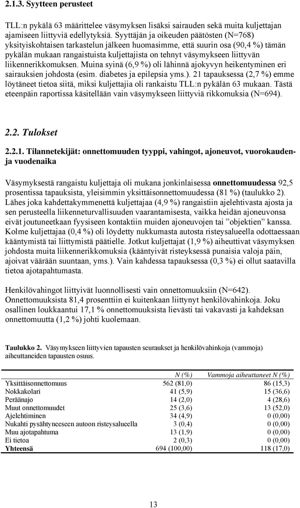 liikennerikkomuksen. Muina syinä (6,9 %) oli lähinnä ajokyvyn heikentyminen eri sairauksien johdosta (esim. diabetes ja epilepsia yms.). 21 tapauksessa (2,7 %) emme löytäneet tietoa siitä, miksi kuljettajia oli rankaistu TLL:n pykälän 63 mukaan.
