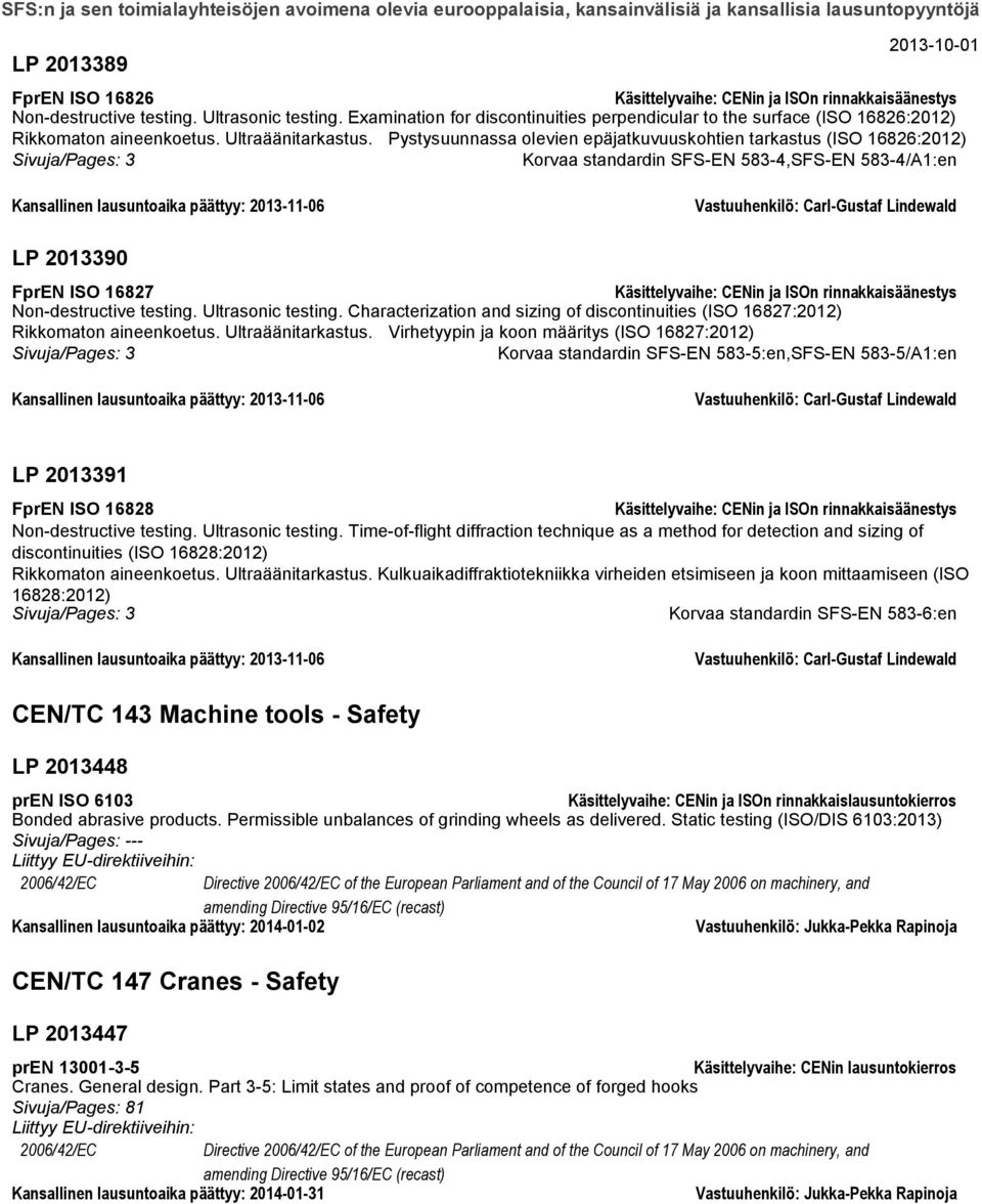 Carl-Gustaf Lindewald LP 2013390 FprEN ISO 16827 Non-destructive testing. Ultrasonic testing. Characterization and sizing of discontinuities (ISO 16827:2012) Rikkomaton aineenkoetus.