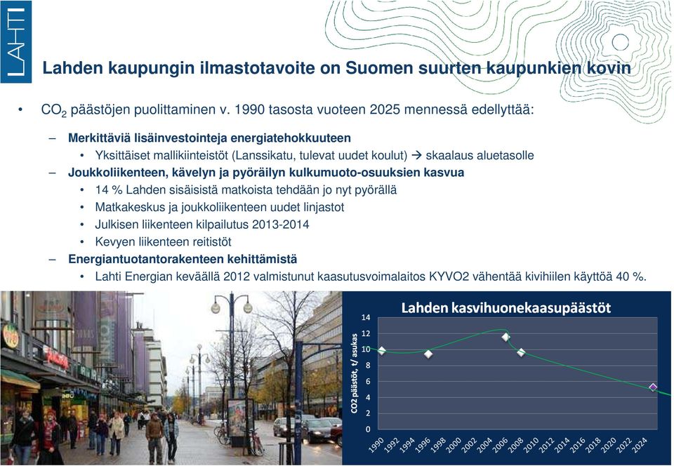 skaalaus aluetasolle Joukkoliikenteen, kävelyn ja pyöräilyn kulkumuoto-osuuksien kasvua 14 % Lahden sisäisistä matkoista tehdään jo nyt pyörällä Matkakeskus ja