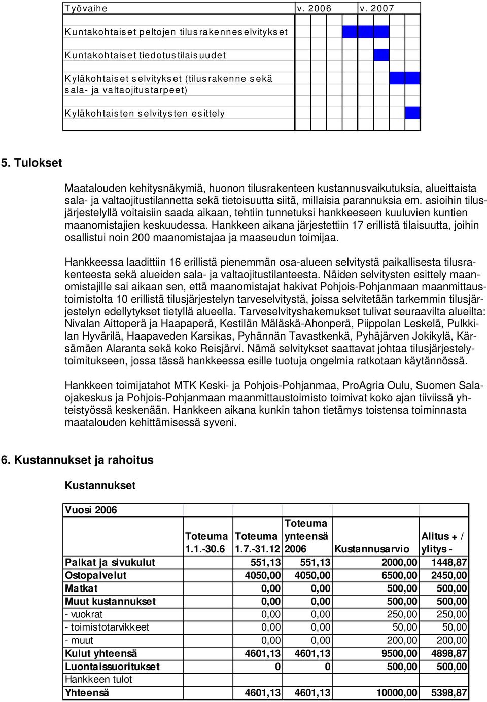 Tulokset Maatalouden kehitysnäkymiä, huonon tilusrakenteen kustannusvaikutuksia, alueittaista sala- ja valtaojitustilannetta sekä tietoisuutta siitä, millaisia parannuksia em.