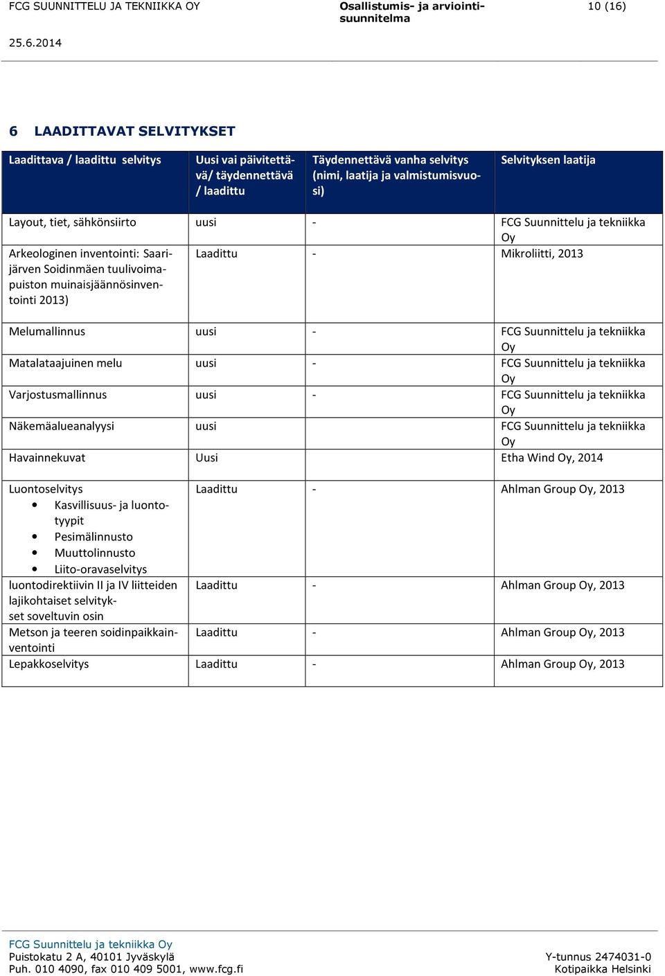 Melumallinnus uusi - FCG Suunnittelu ja tekniikka Oy Matalataajuinen melu uusi - FCG Suunnittelu ja tekniikka Oy Varjostusmallinnus uusi - FCG Suunnittelu ja tekniikka Oy Näkemäalueanalyysi uusi FCG