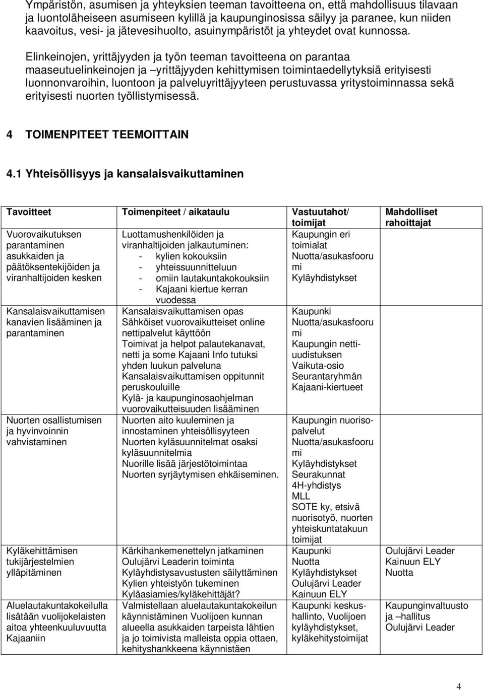 Elinkeinojen, yrittäjyyden ja työn teeman tavoitteena on parantaa maaseutuelinkeinojen ja yrittäjyyden kehittymisen toimintaedellytyksiä erityisesti luonnonvaroihin, luontoon ja palveluyrittäjyyteen