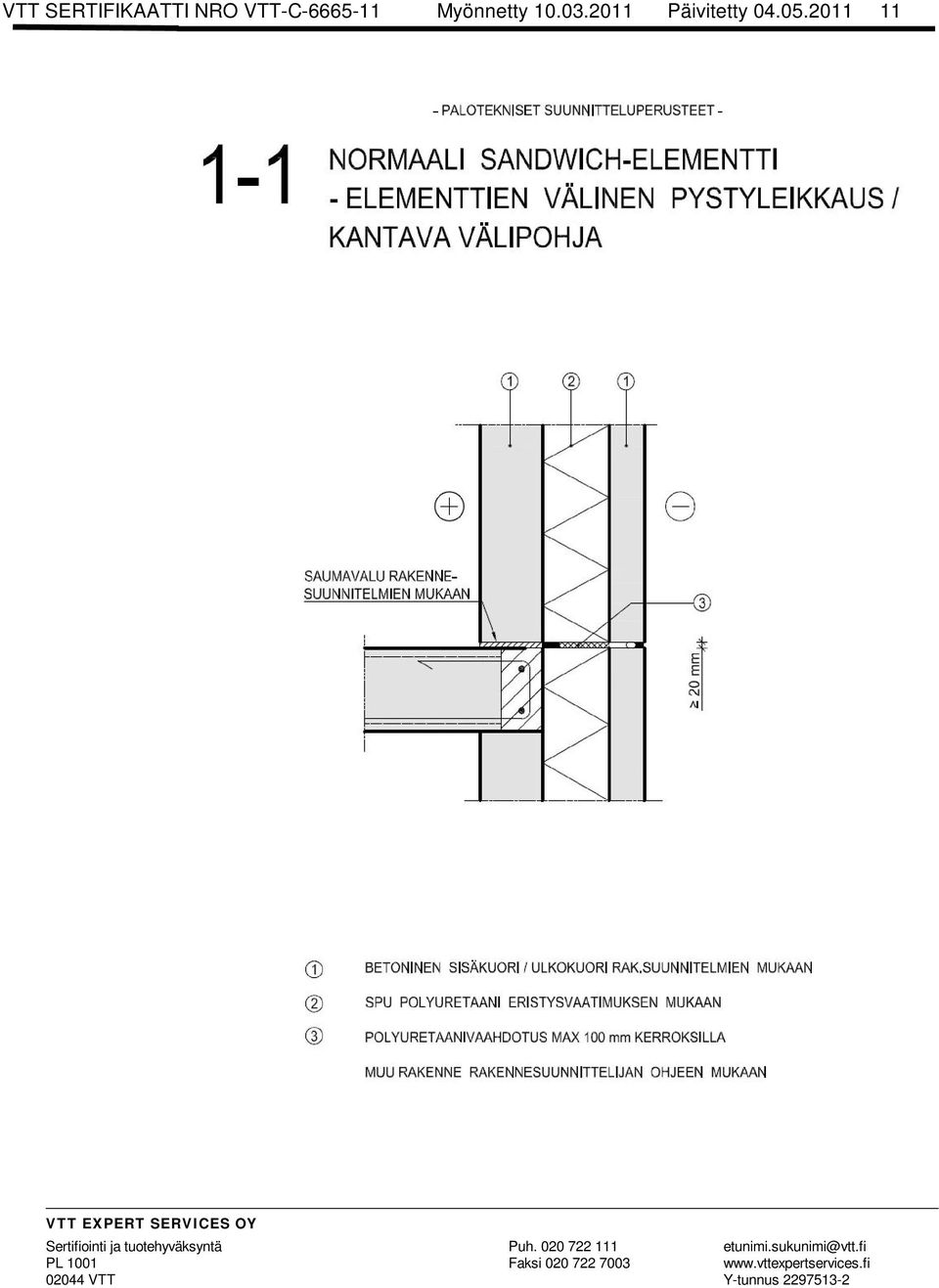 Myönnetty 10.03.