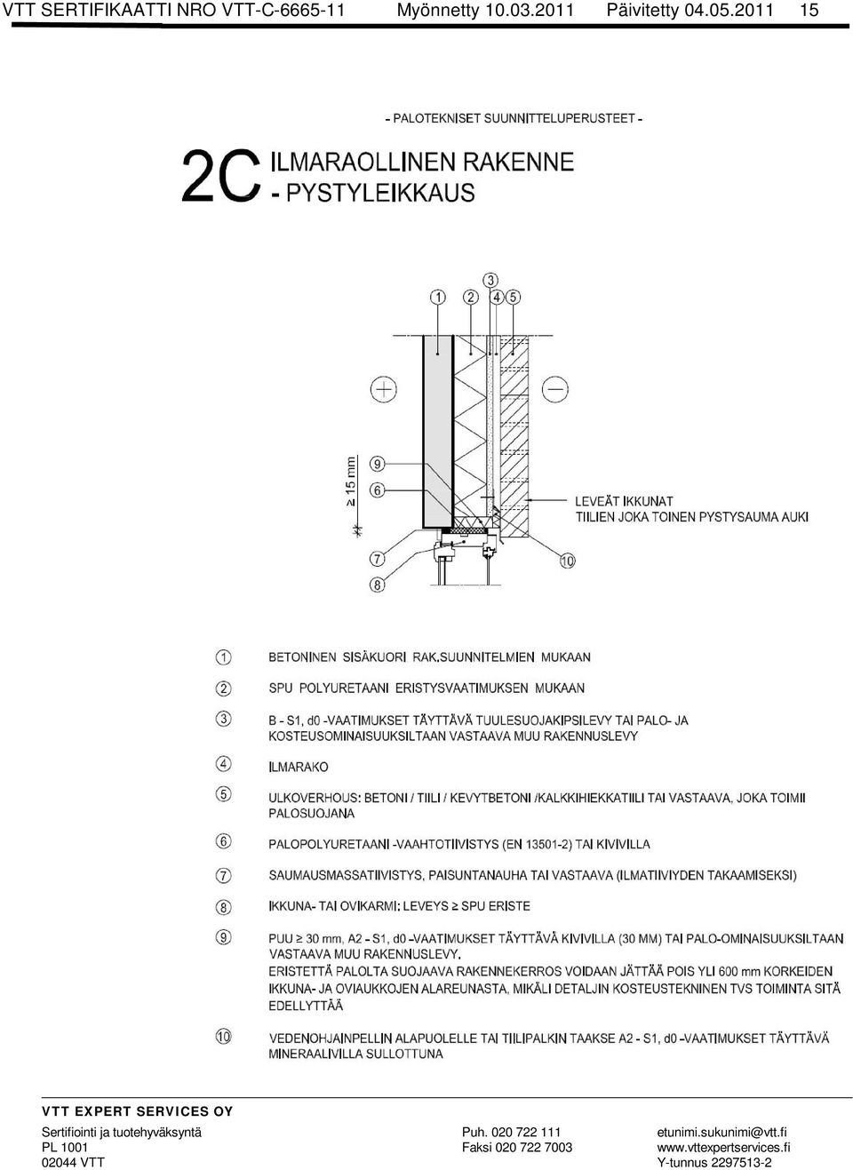 Myönnetty 10.03.