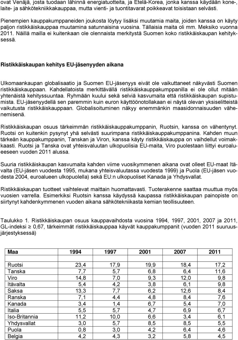 Näillä mailla ei kuitenkaan ole olennaista merkitystä Suomen koko ristikkäiskaupan kehityksessä.