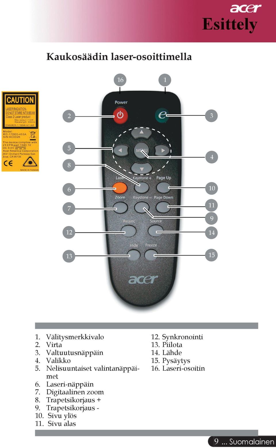 Nelisuuntaiset valintanäppäimet 6. Laseri-näppäin 7. Digitaalinen zoom 8.