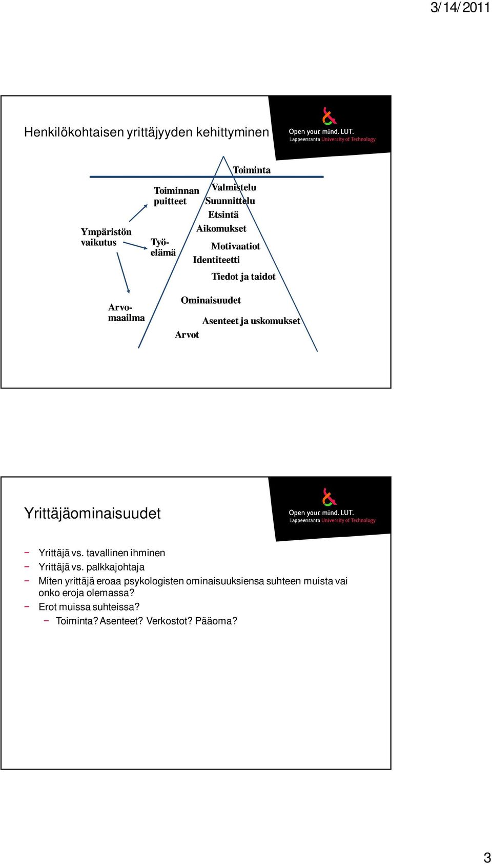 ja uskomukset Arvot Yrittäjäominaisuudet Yrittäjä vs. tavallinen ihminen Yrittäjä vs.