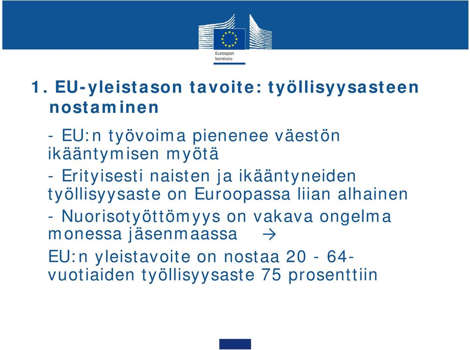 on Euroopassa liian alhainen - Nuorisotyöttömyys on vakava ongelma monessa