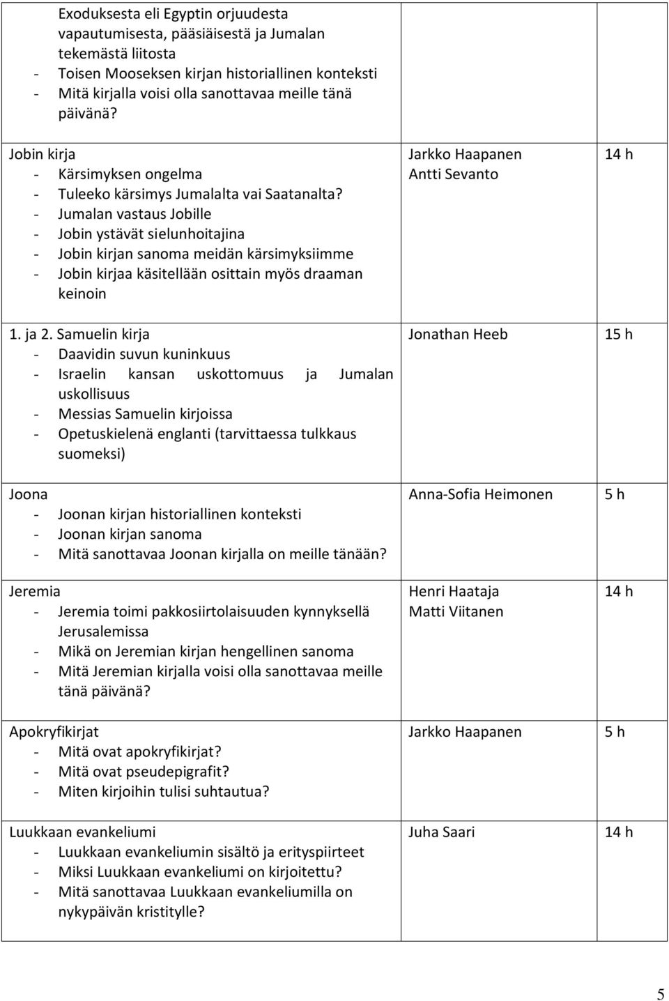 - Jumalan vastaus Jobille - Jobin ystävät sielunhoitajina - Jobin kirjan sanoma meidän kärsimyksiimme - Jobin kirjaa käsitellään osittain myös draaman keinoin 1. ja 2.