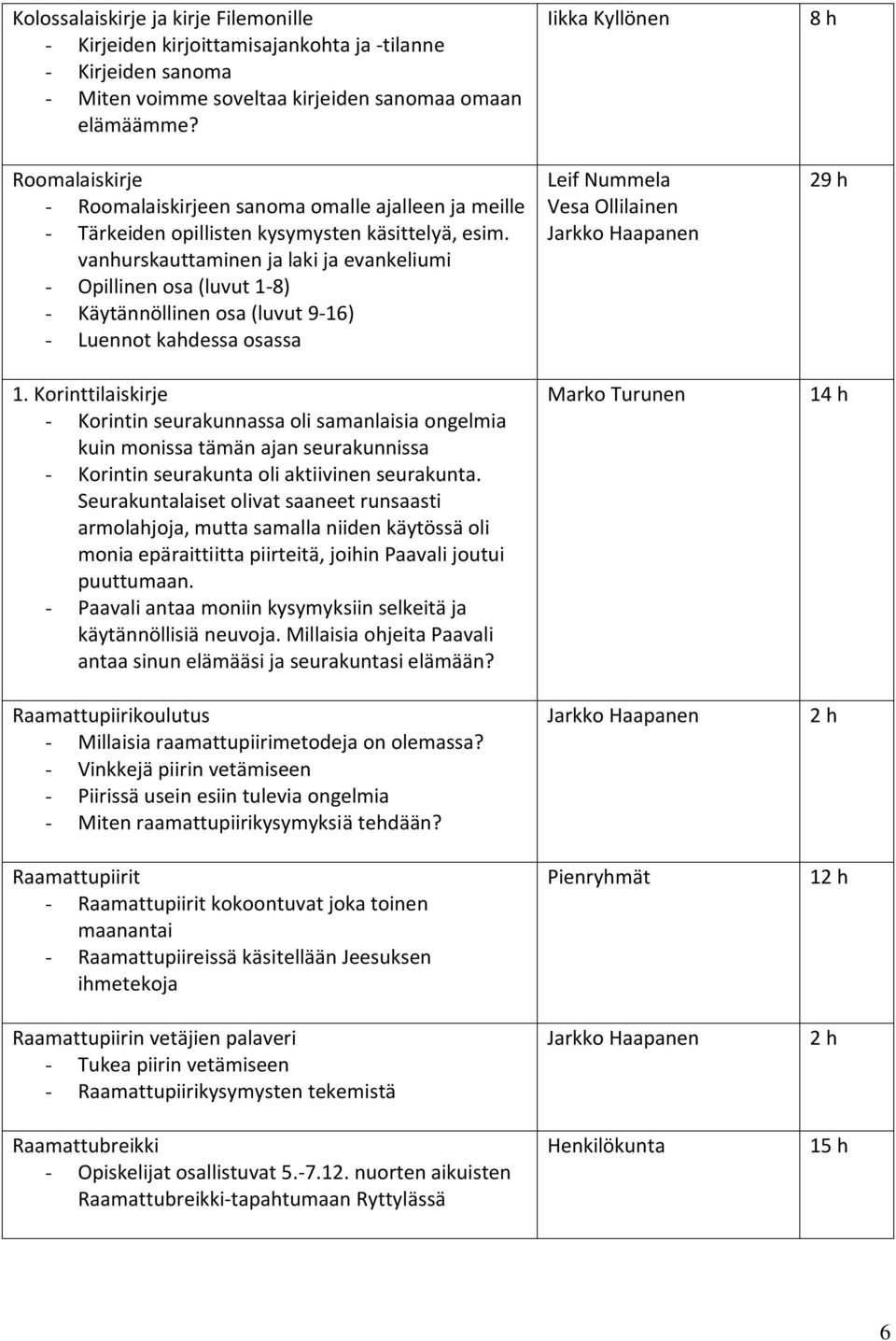 vanhurskauttaminen ja laki ja evankeliumi - Opillinen osa (luvut 1-8) - Käytännöllinen osa (luvut 9-16) - Luennot kahdessa osassa 1.