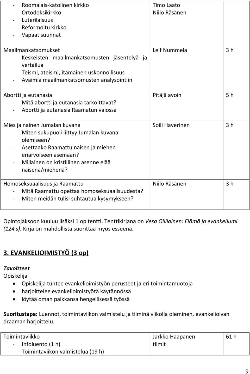- Abortti ja eutanasia Raamatun valossa Mies ja nainen Jumalan kuvana - Miten sukupuoli liittyy Jumalan kuvana olemiseen? - Asettaako Raamattu naisen ja miehen eriarvoiseen asemaan?