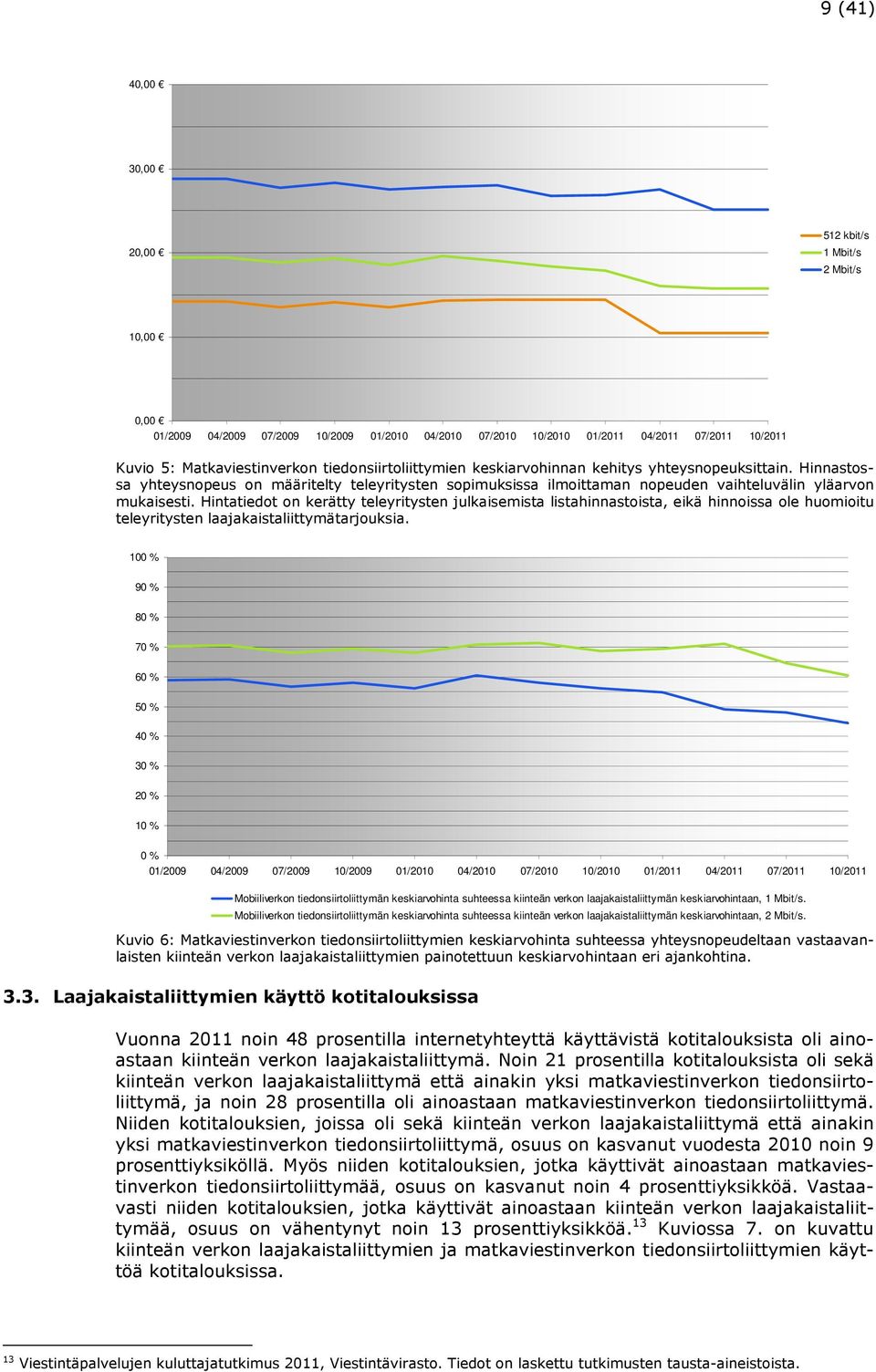 Hintatiedot on kerätty teleyritysten julkaisemista listahinnastoista, eikä hinnoissa ole huomioitu teleyritysten laajakaistaliittymätarjouksia.