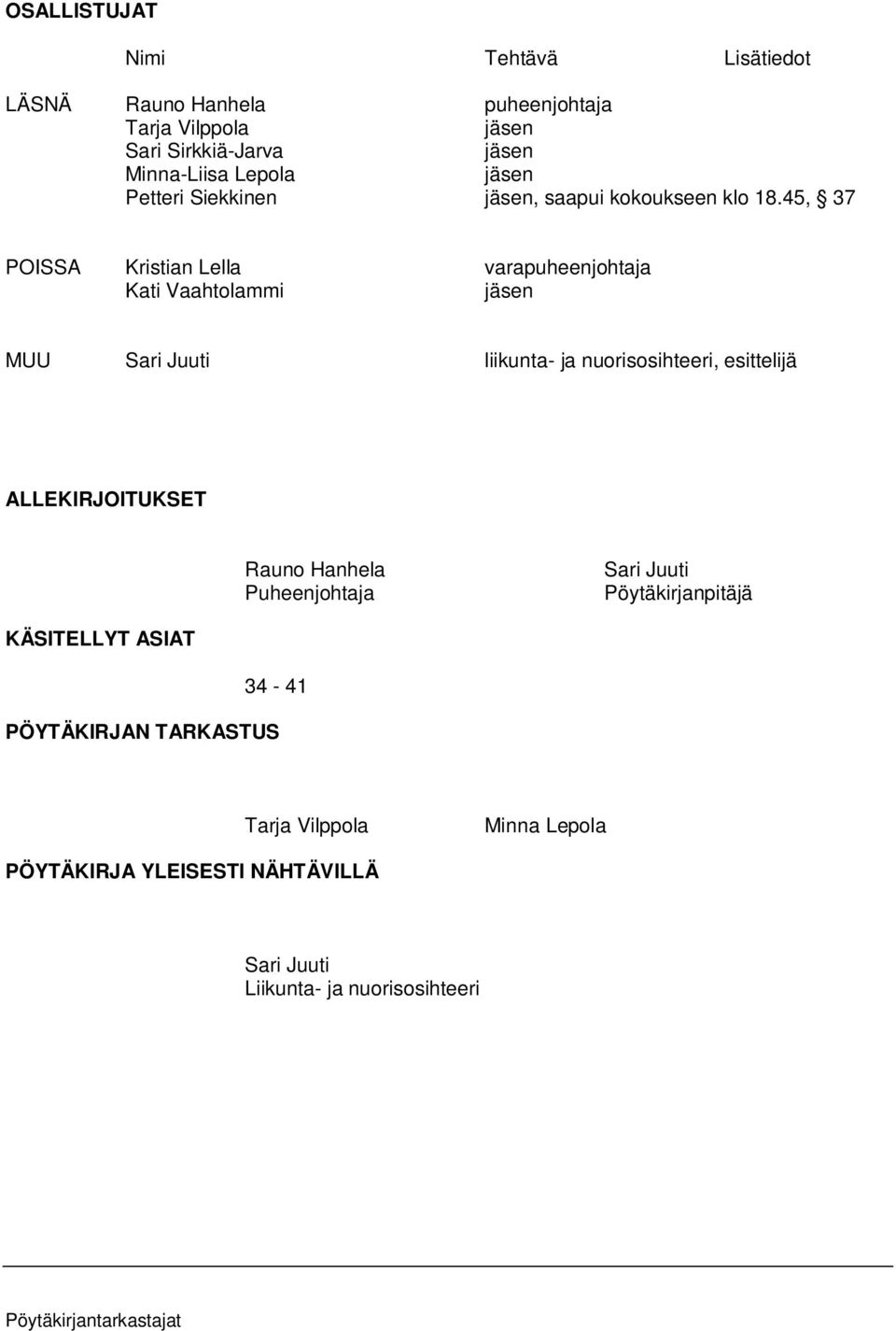 45, 37 POISSA Kristian Lella varapuheenjohtaja Kati Vaahtolammi jäsen MUU Sari Juuti liikunta- ja nuorisosihteeri, esittelijä