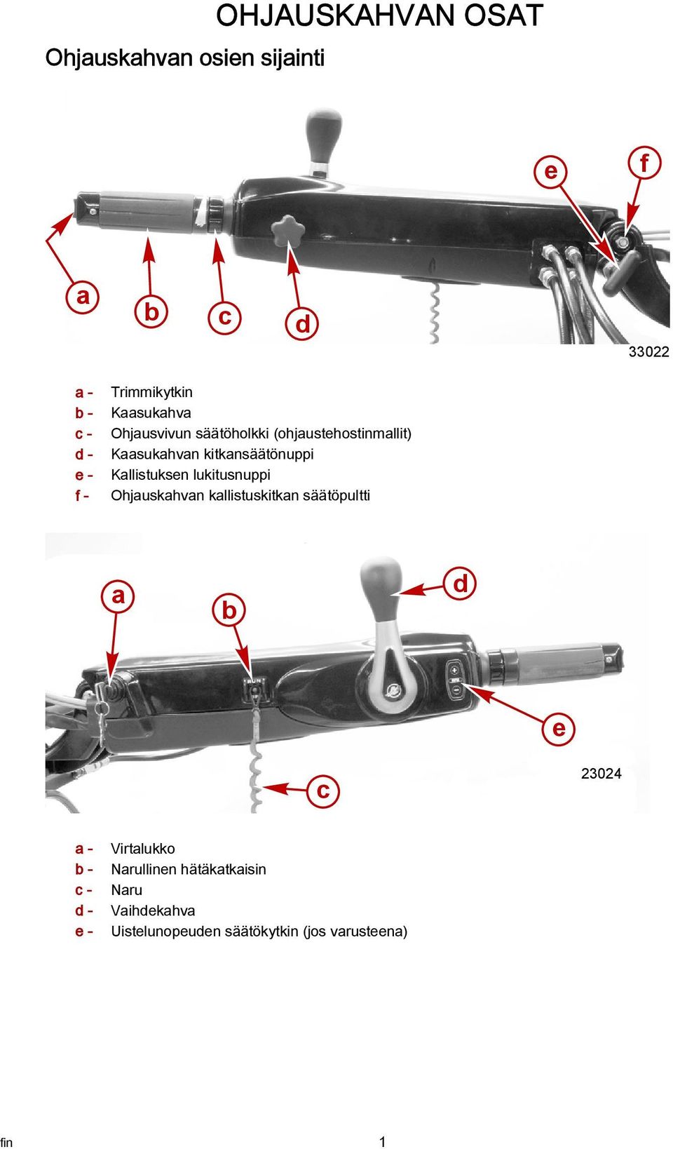 Kllistuksen lukitusnuppi Ohjuskhvn kllistuskitkn säätöpultti b d e c 23024 b - c - d -