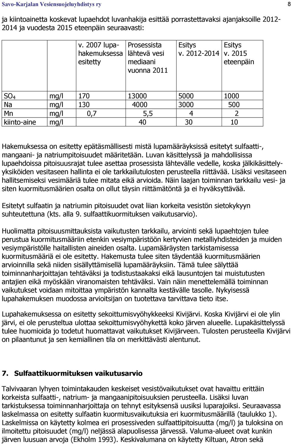 2015 eteenpäin SO 4 mg/l 170 13000 5000 1000 Na mg/l 130 4000 3000 500 Mn mg/l 0,7 5,5 4 2 kiinto-aine mg/l 40 30 10 Hakemuksessa on esitetty epätäsmällisesti mistä lupamääräyksissä esitetyt