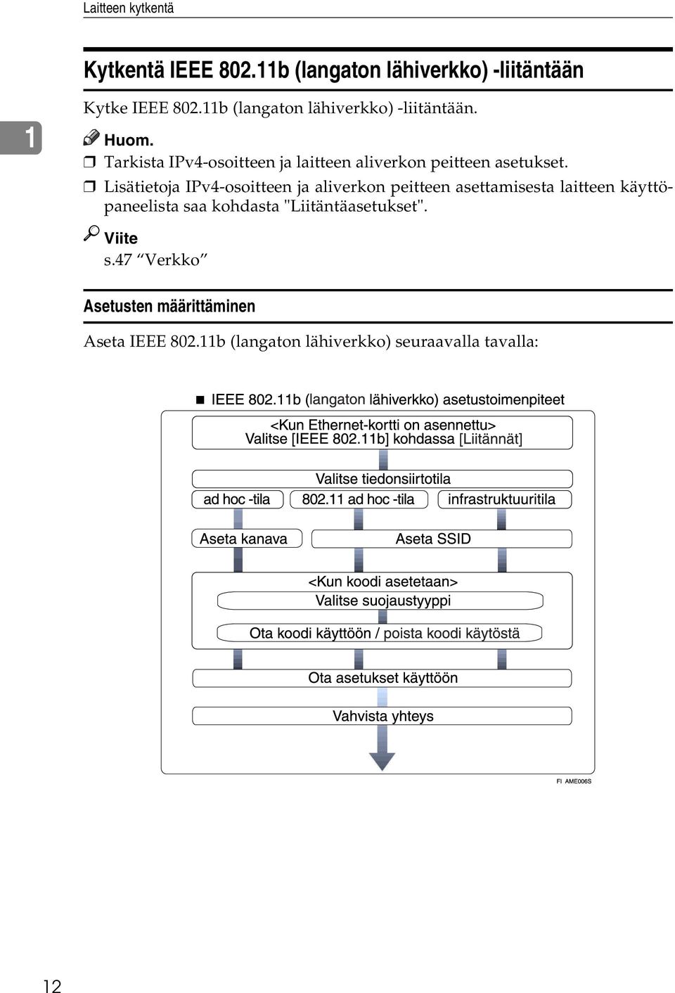 Tarkista IPv4-osoitteen ja laitteen aliverkon peitteen asetukset.