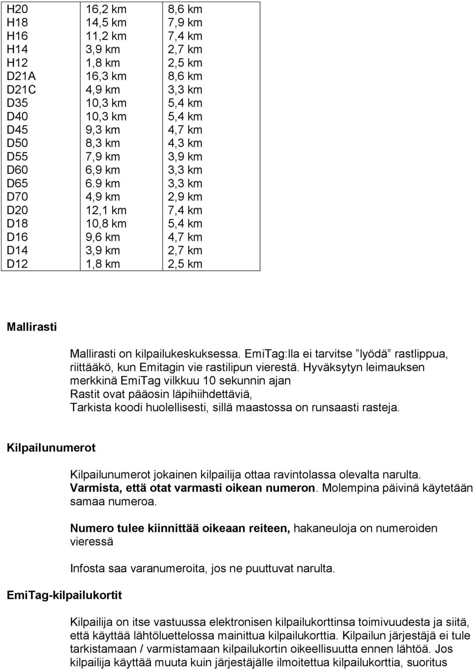 EmiTag:lla ei tarvitse lyödä rastlippua, riittääkö, kun Emitagin vie rastilipun vierestä.