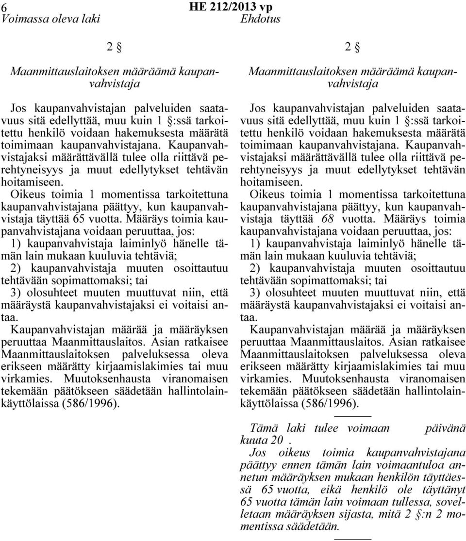 Oikeus toimia 1 momentissa tarkoitettuna kaupanvahvistajana päättyy, kun kaupanvahvistaja täyttää 65 vuotta.