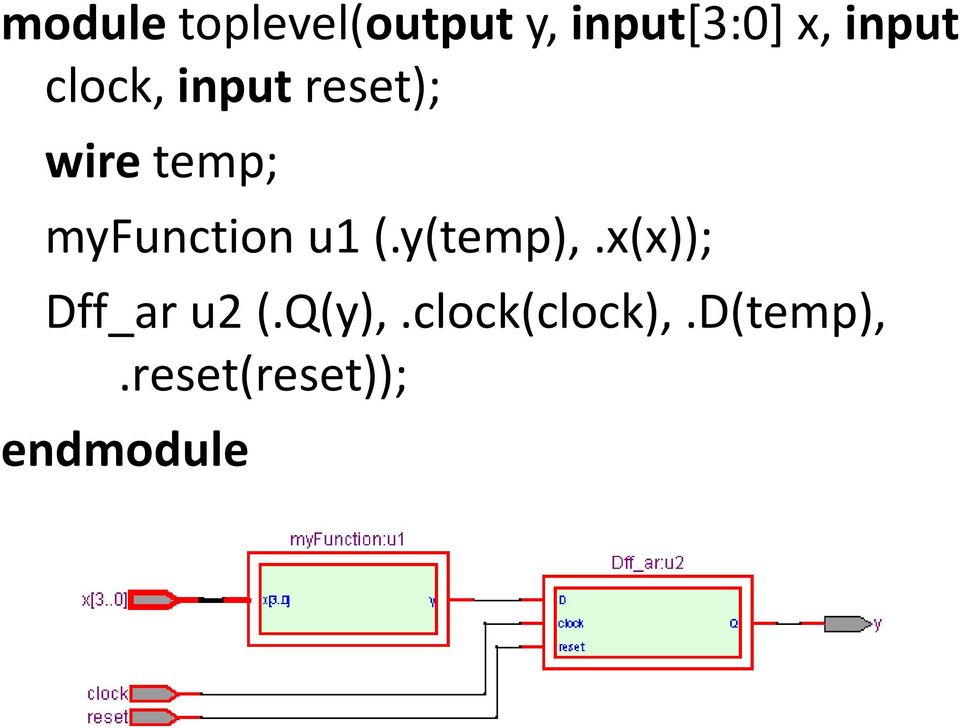 myfunctionu1 (.y(temp),.x(x)); Dff_aru2 (.