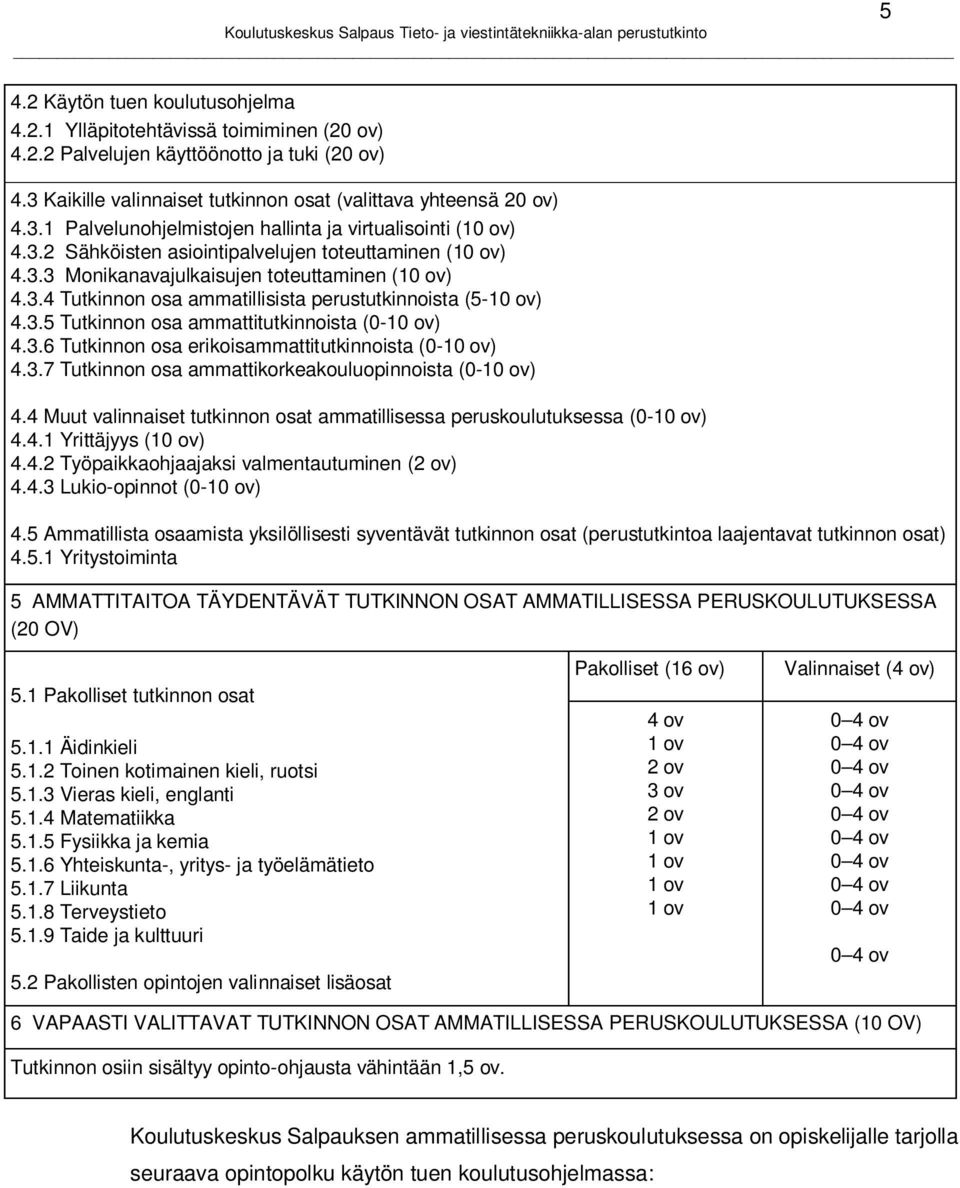 3.6 Tutkinnon osa erikoisammattitutkinnoista (0-10 ov) 4.3.7 Tutkinnon osa ammattikorkeakouluopinnoista (0-10 ov) 4.4 Muut valinnaiset tutkinnon osat ammatillisessa peruskoulutuksessa (0-10 ov) 4.4.1 Yrittäjyys (10 ov) 4.