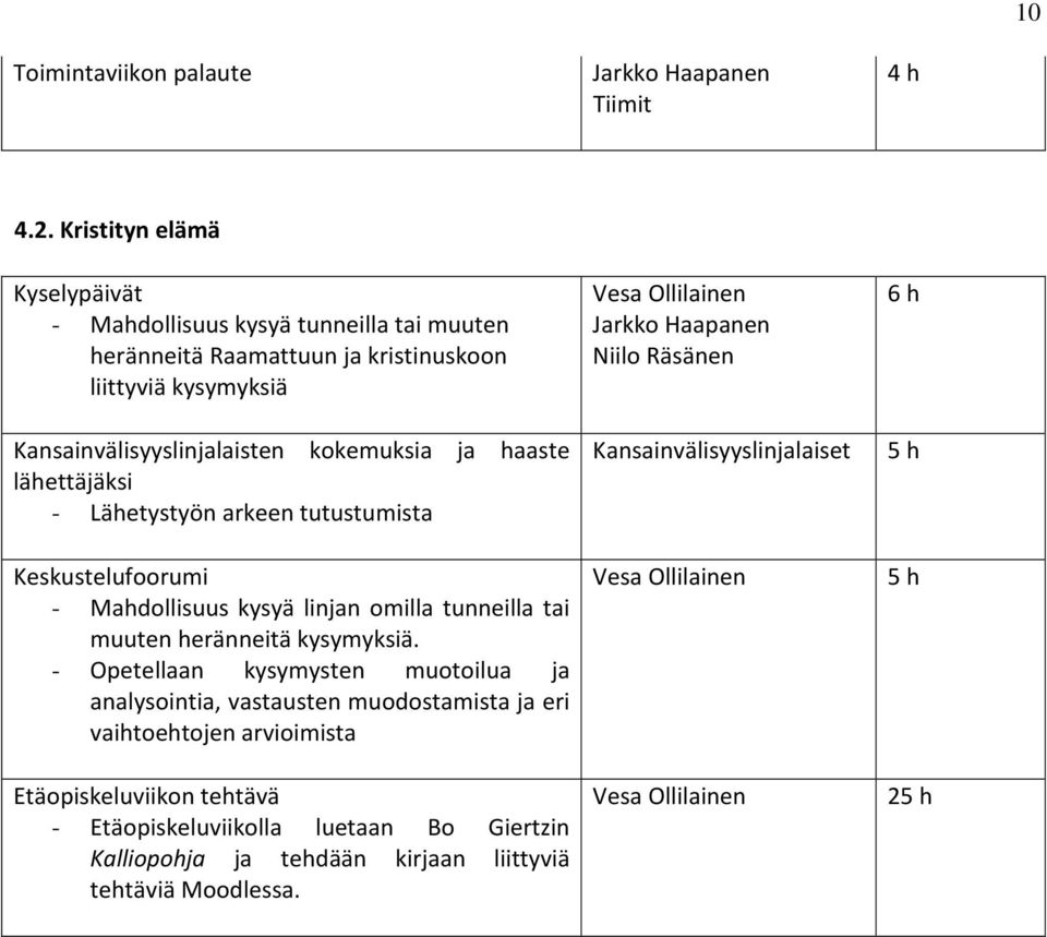 Kansainvälisyyslinjalaisten kokemuksia ja haaste lähettäjäksi - Lähetystyön arkeen tutustumista Kansainvälisyyslinjalaiset 5 h Keskustelufoorumi - Mahdollisuus kysyä linjan