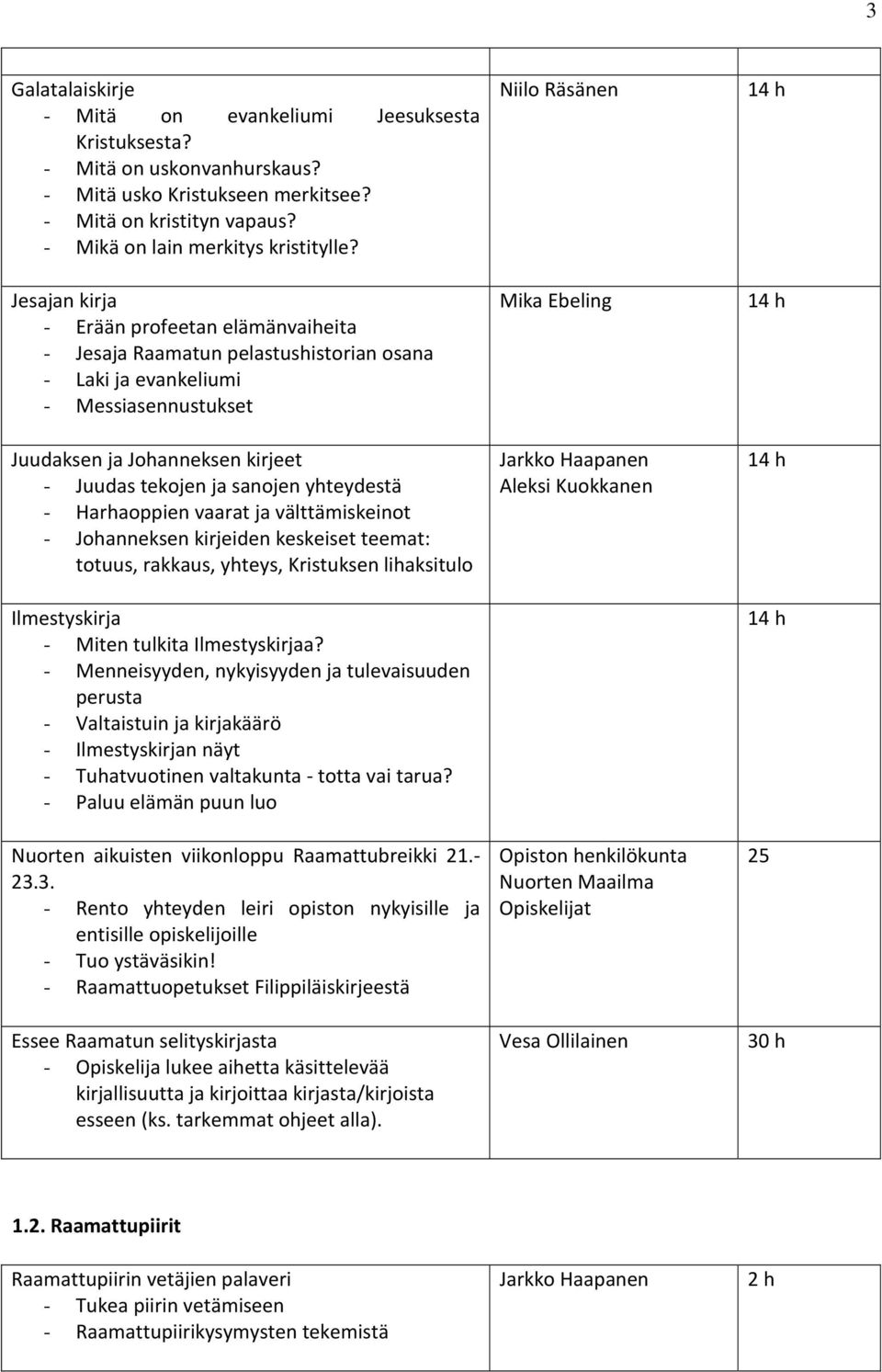 yhteydestä - Harhaoppien vaarat ja välttämiskeinot - Johanneksen kirjeiden keskeiset teemat: totuus, rakkaus, yhteys, Kristuksen lihaksitulo Ilmestyskirja - Miten tulkita Ilmestyskirjaa?