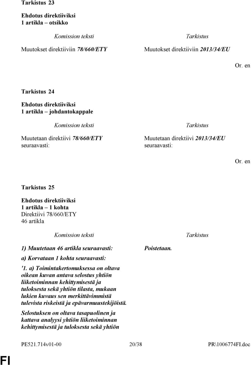 a) Toimintakertomuksessa on oltava oikean kuvan antava selostus yhtiön liiketoiminnan kehittymisestä ja tuloksesta sekä yhtiön tilasta, mukaan lukien kuvaus sen merkittävimmistä