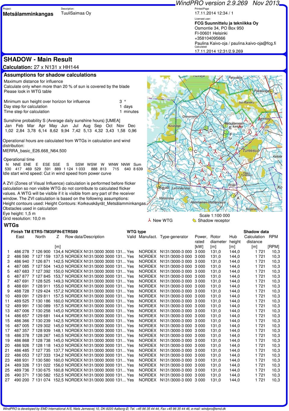 2014 12:34 / 1 Minimum sun height over horizon for influence 3 Day step for calculation 1 days step for calculation 1 minutes Sunshine probability S Average daily sunshine hours) [UMEA] 1,02 2,84