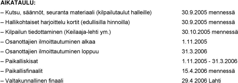 2005 mennessä Kilpailun tiedottaminen (Keilaaja-lehti ym.) 30.10.