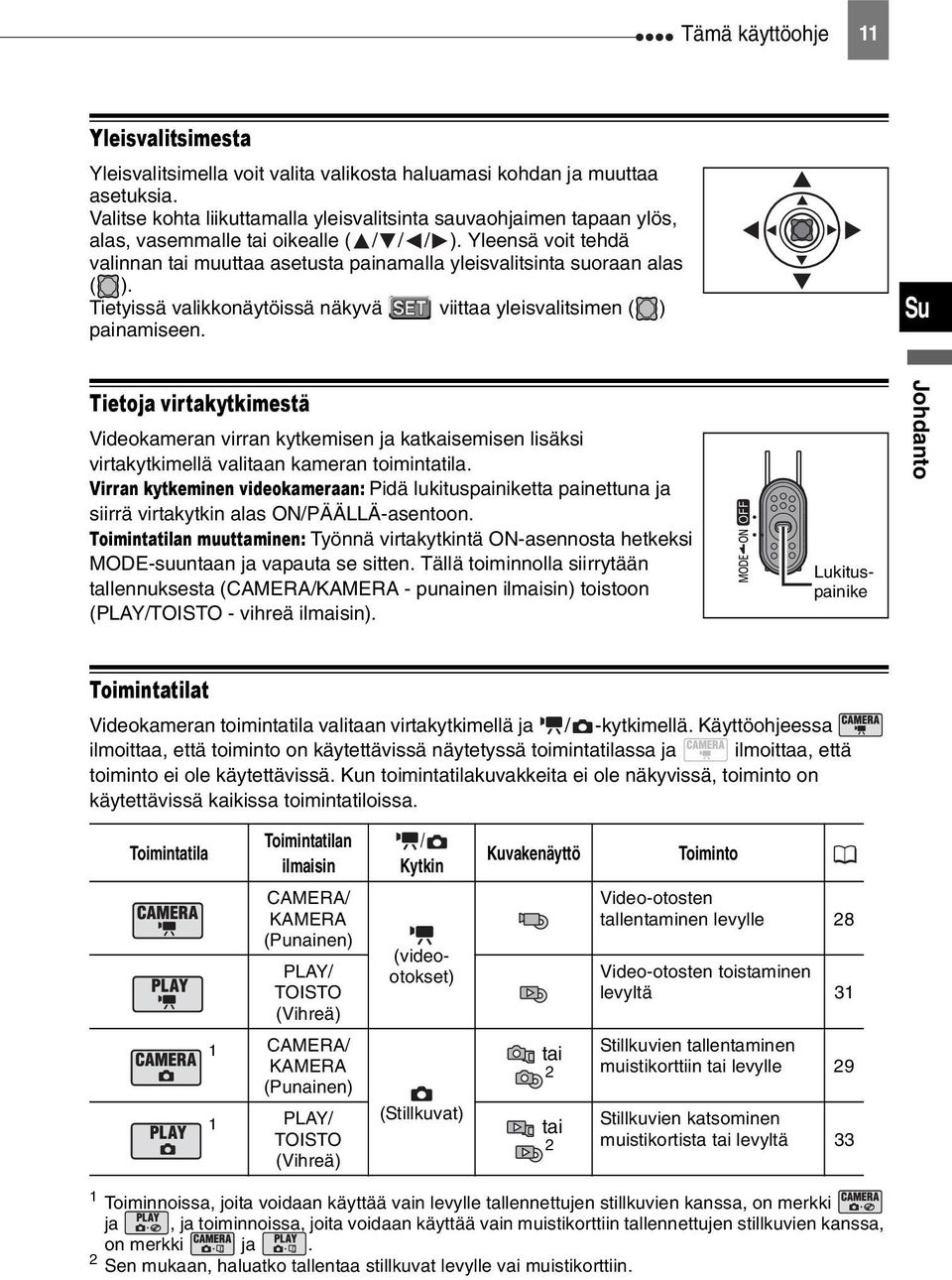 Yleensä voit tehdä valinnan tai muuttaa asetusta painamalla yleisvalitsinta suoraan alas ( ). Tietyissä valikkonäytöissä näkyvä viittaa yleisvalitsimen ( ) painamiseen.