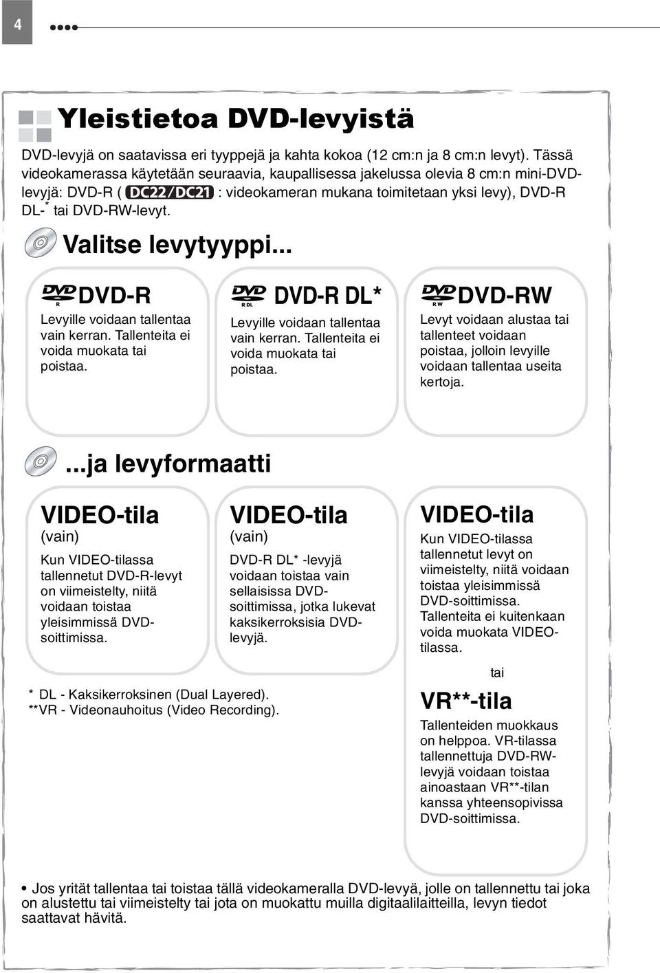 .. DVD-R Levyille voidaan tallentaa vain kerran. Tallenteita ei voida muokata tai poistaa.