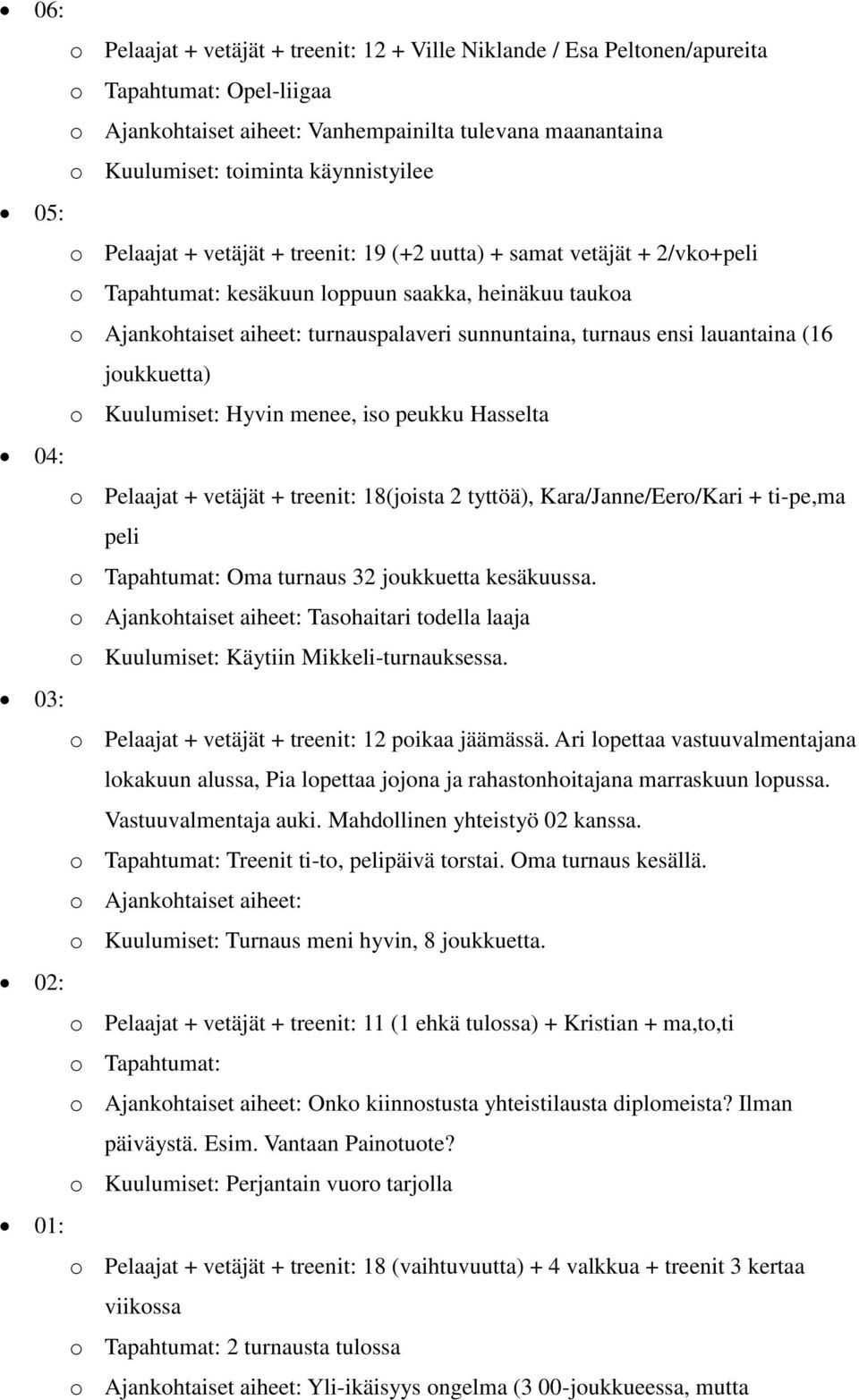 Hasselta 04: o Pelaajat + vetäjät + treenit: 18(joista 2 tyttöä), Kara/Janne/Eero/Kari + ti-pe,ma peli Oma turnaus 32 joukkuetta kesäkuussa.