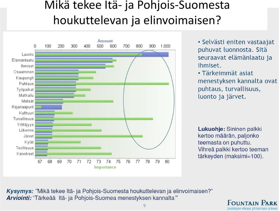 Suomesta