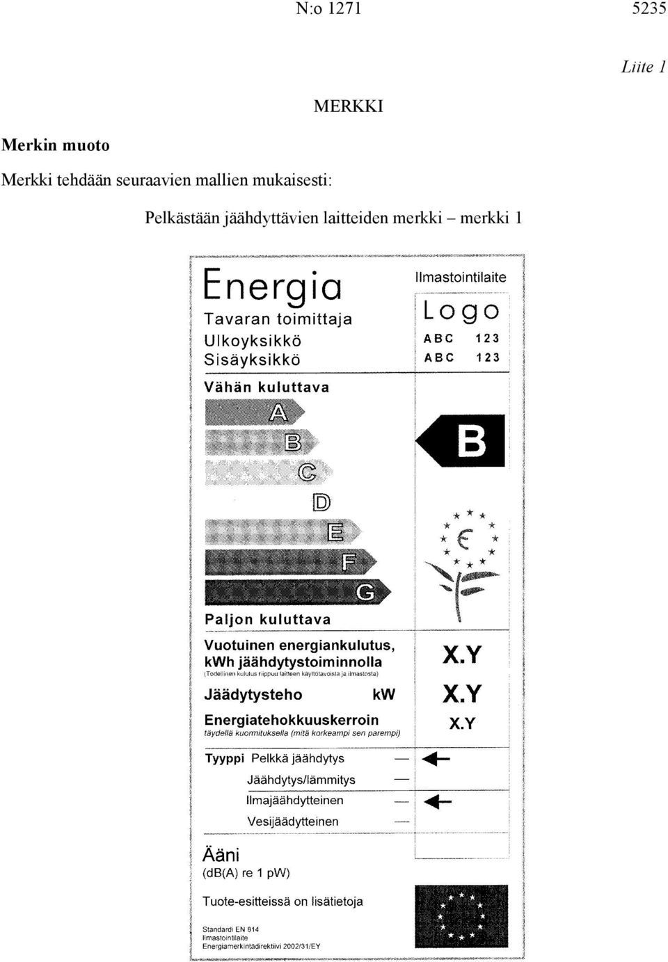 seuraavien mallien mukaisesti: